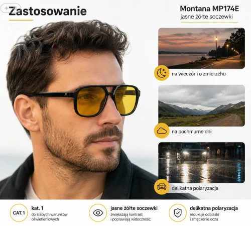 okulary-montana-mp174e-polaryzacja-zolte-rozjasniajace-zastosowanie.jpg