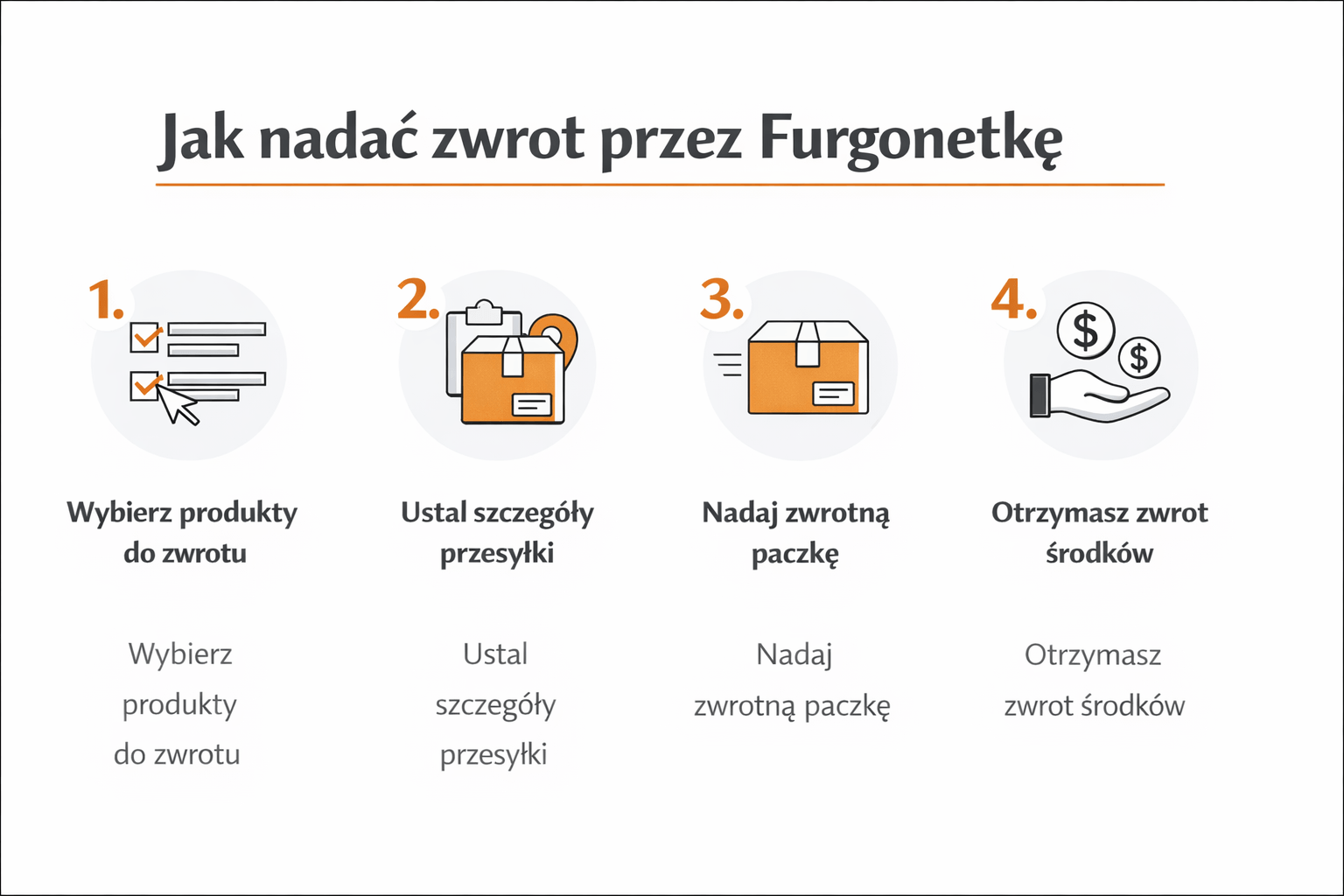 Nadanie zwrotu eOkulary