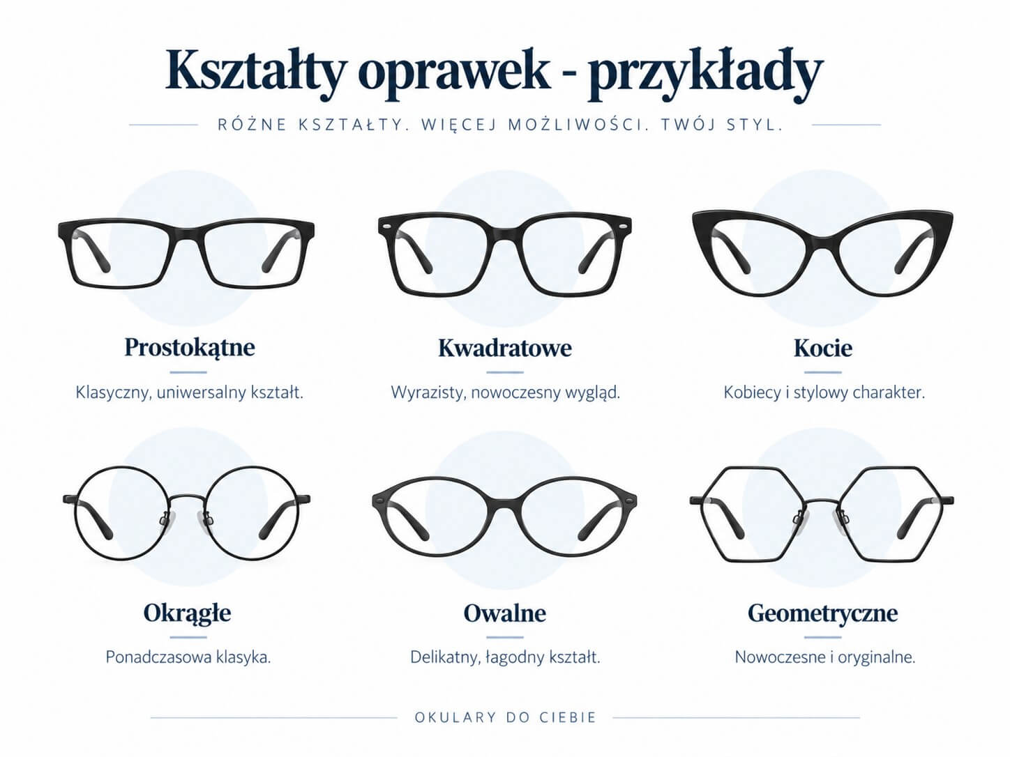 Kształty oprawek - prostokątne, kwadratowe, kocie, okrągłe, owalne i geometryczne